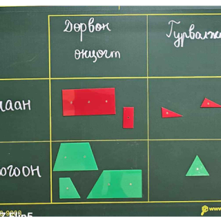 КАРРОЛЛЫН ДИАГРАМ